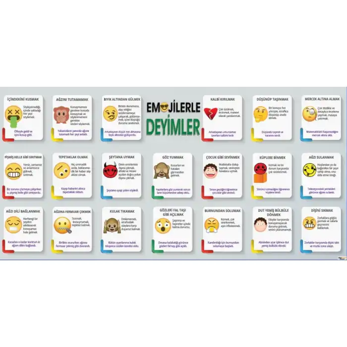 Emojilerle Deyimler Afişi (Posteri)