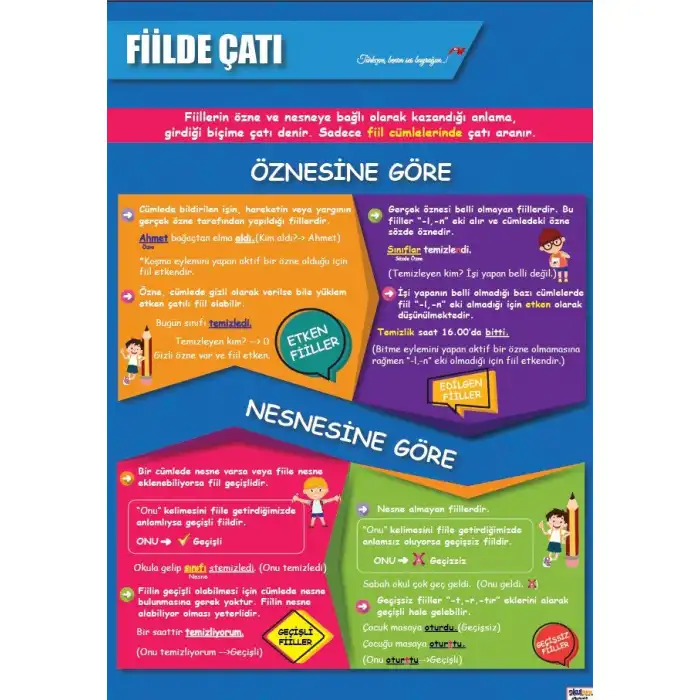 Fiilde Çatı Afişi