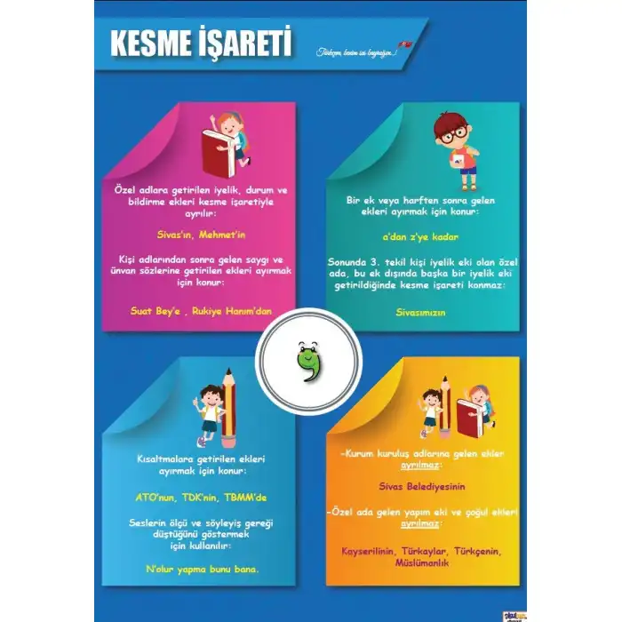 Kesme İşareti Afişi