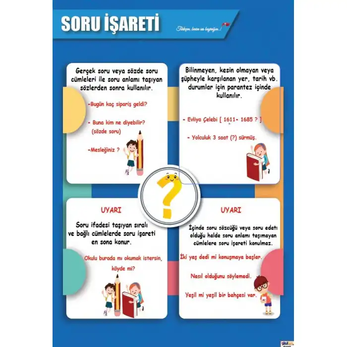 Soru İşareti Afişi