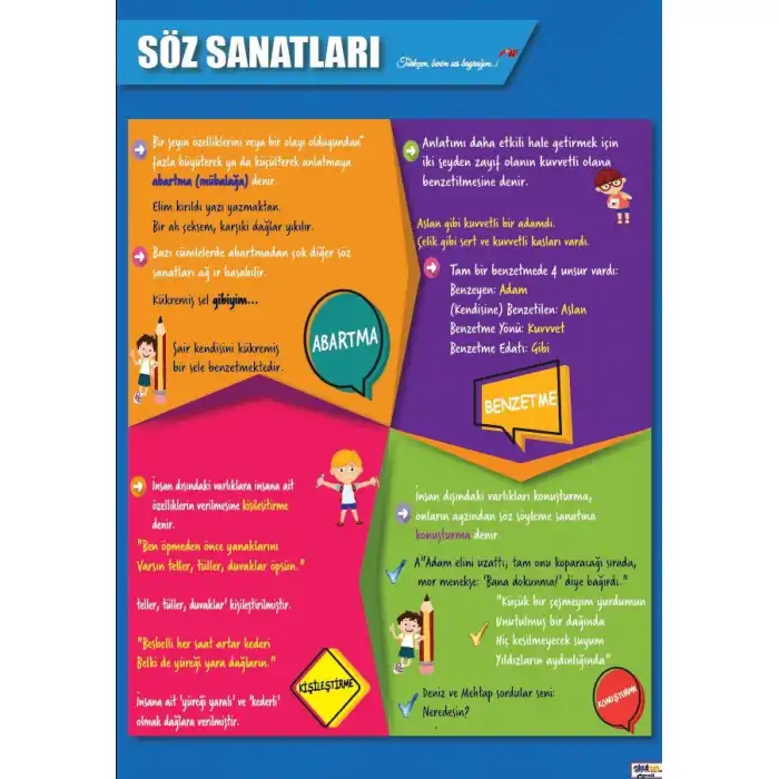 Söz Sanatları Afişi