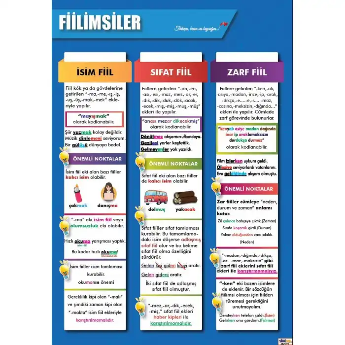 Fiilimsiler Afişi