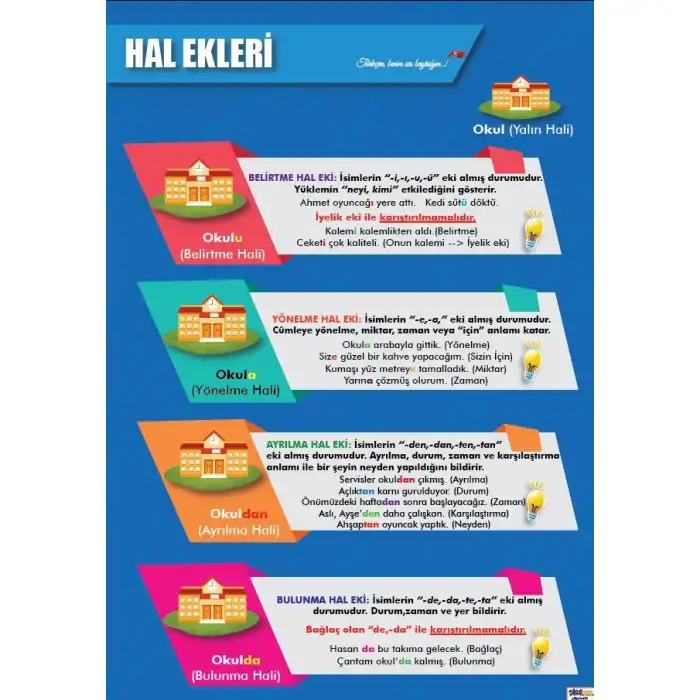 Hal Ekleri Afişi