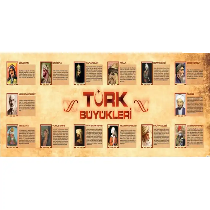 Türk Büyükleri Afişi (Posteri) 2