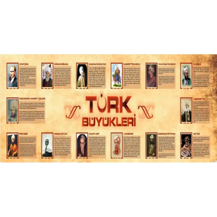 Türk Büyükleri Afişi (posteri)