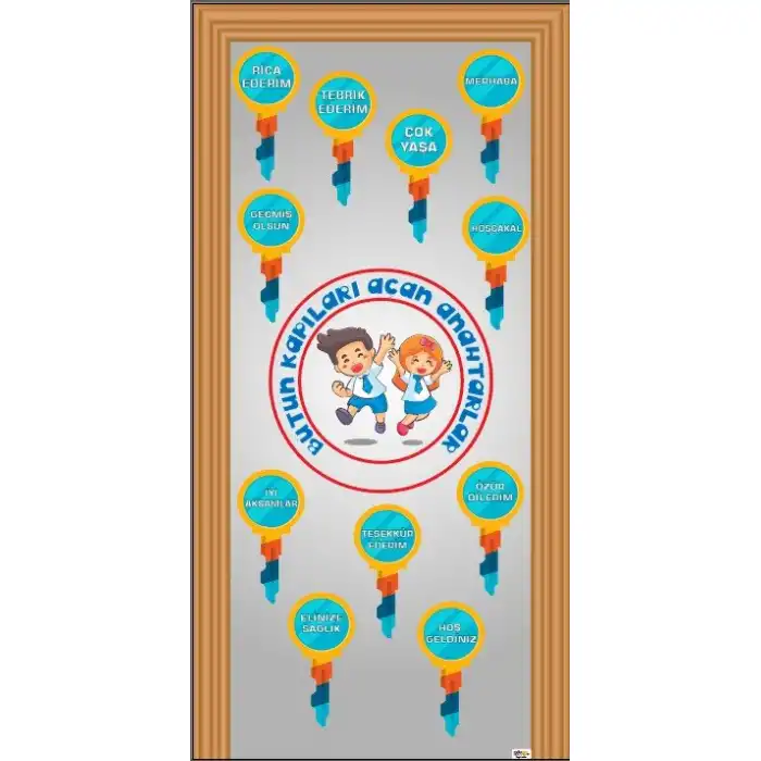 Anahtar Nezaket Sözcükleri Kapı Giydirme