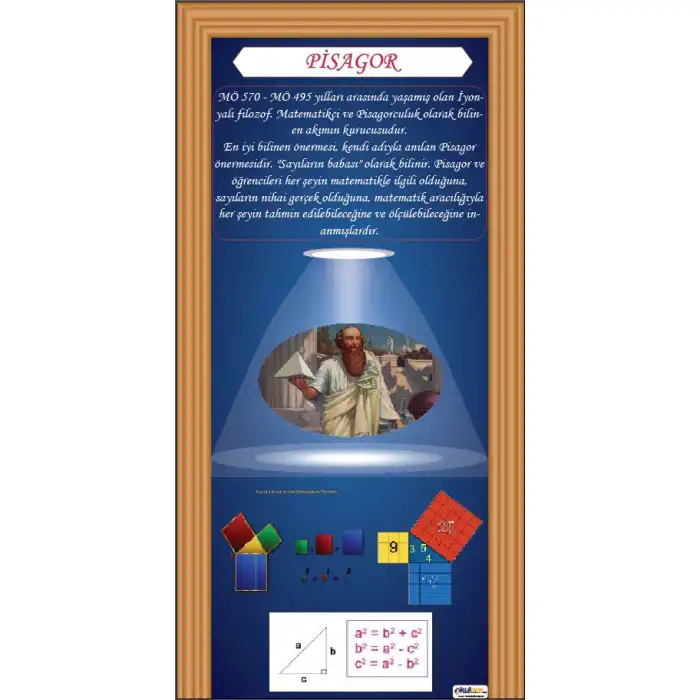 Pisagor Kapı Giydirme