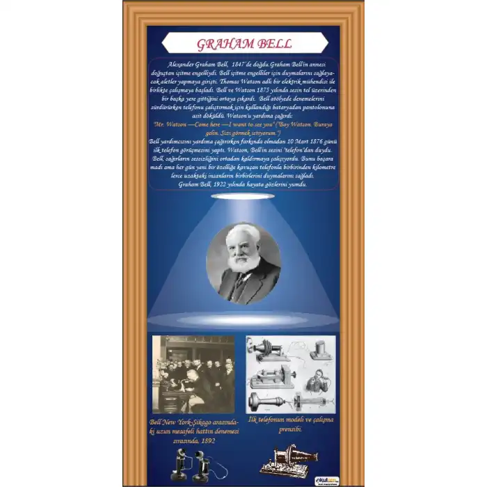 Graham Bell Kapı Giydirme