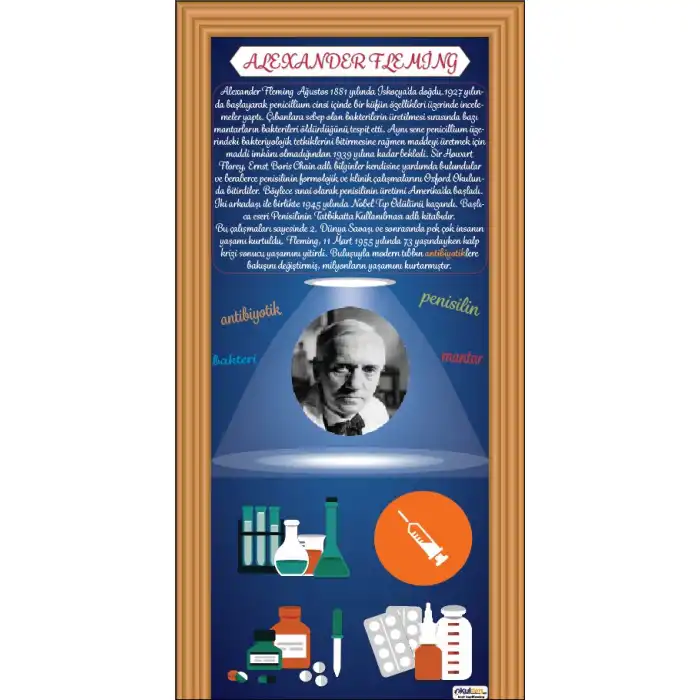 Fleming Kapı Giydirme