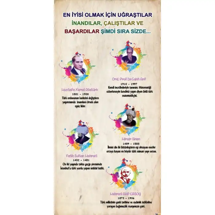 Başaranlar Kapı Giydirme