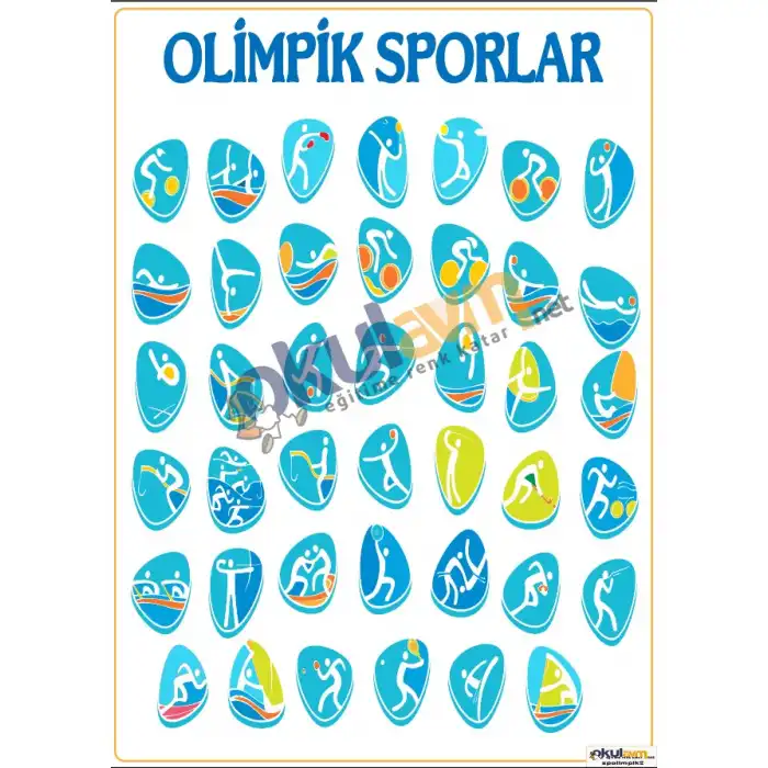 Olimpik Sporlar Afişi 2