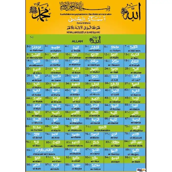 Asma-ül Hüsna Afişi
