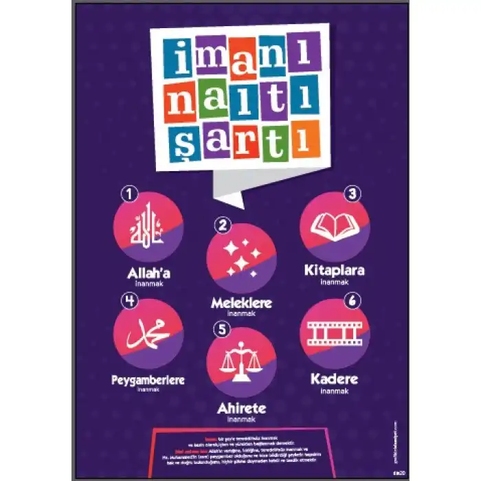 İmanın Şartları Afişi (Posteri) 2