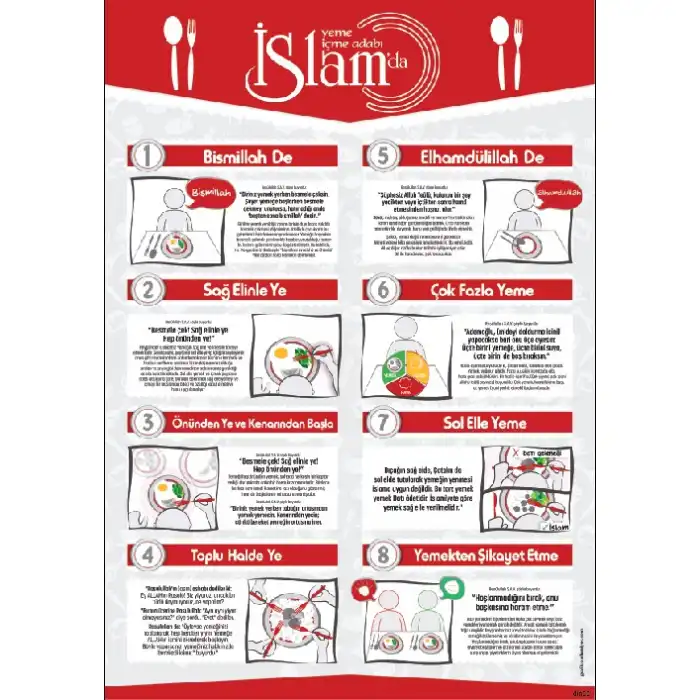 İslamda Yeme İçme Adabı Afişi (Posteri) 2