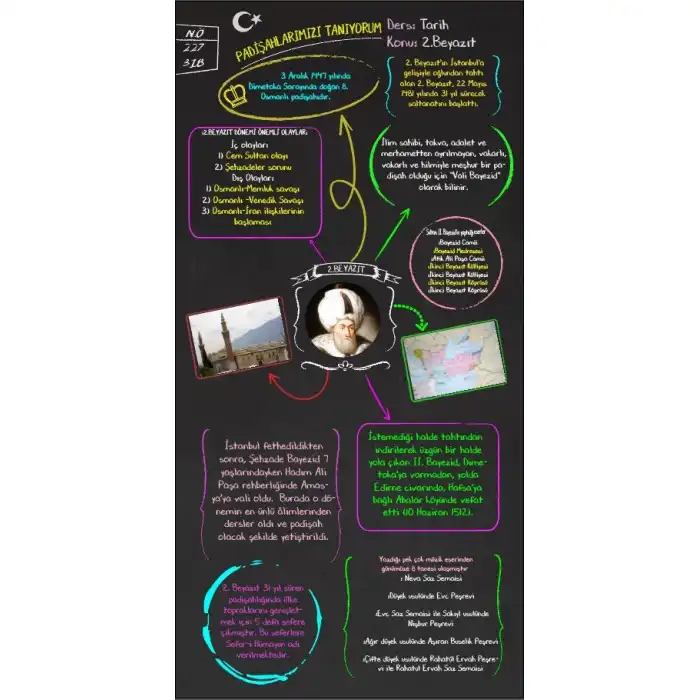 2. Bayezid Kapı Giydirme