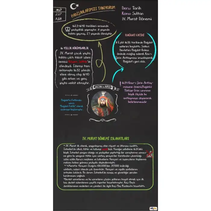 4. Murat kapı Giydirme