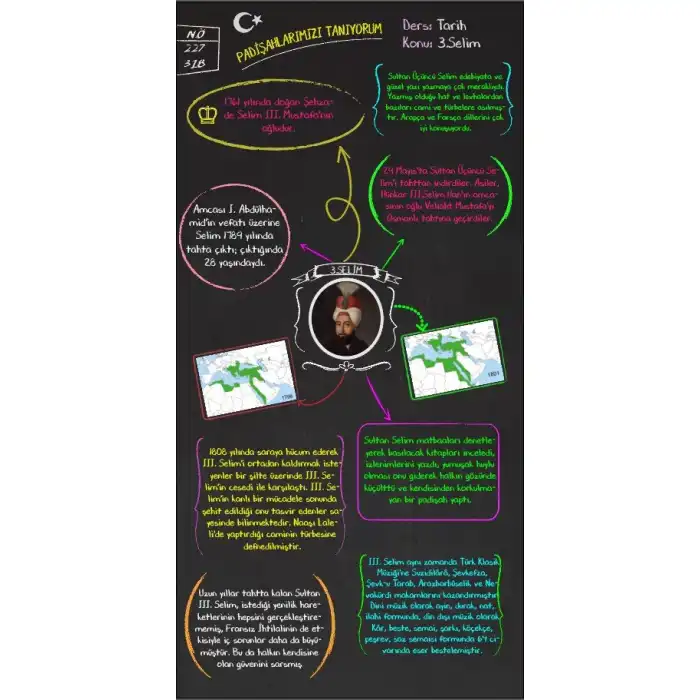 3. Selim Kapı Giydirme