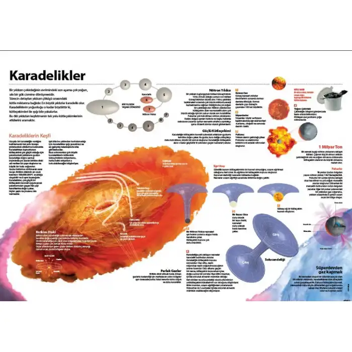 KaraDelikler Afişi (Posteri)