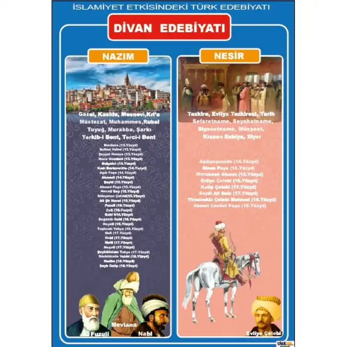 Divan Edebiyatı Afişi