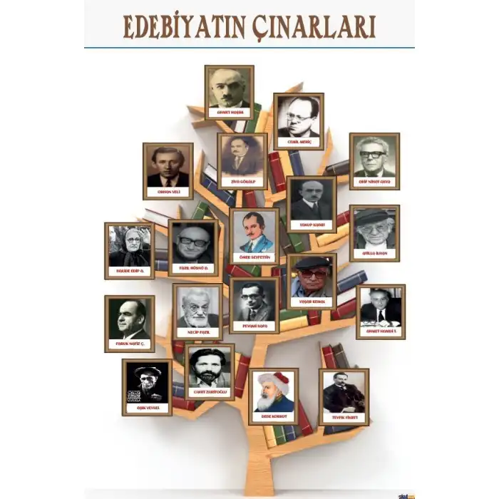 Edebiyatımızın Çınarları Afişi (Ağaç)