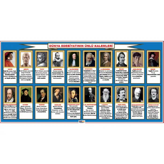 Dünya Edebiyatının Ünlü Kalemleri Afişi