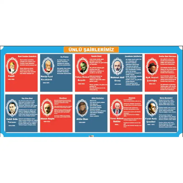 Ünlü Şairlerimiz Afişi (Posteri)