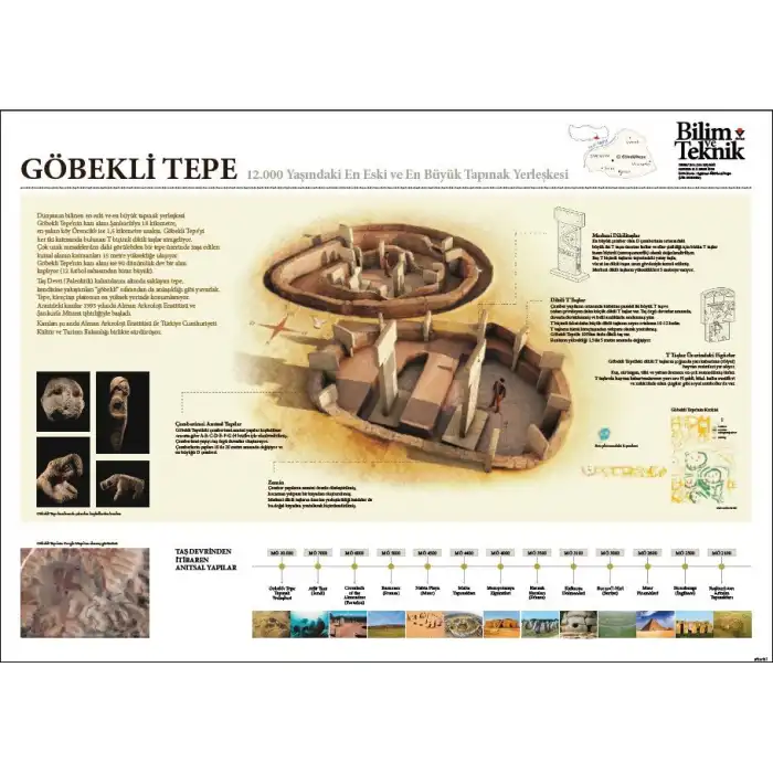 Göbeklitepe Afişi (Posteri)