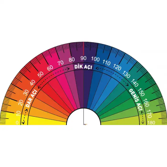 Kapı Altı Açı Ölçer (Yere Yapıştırma)2