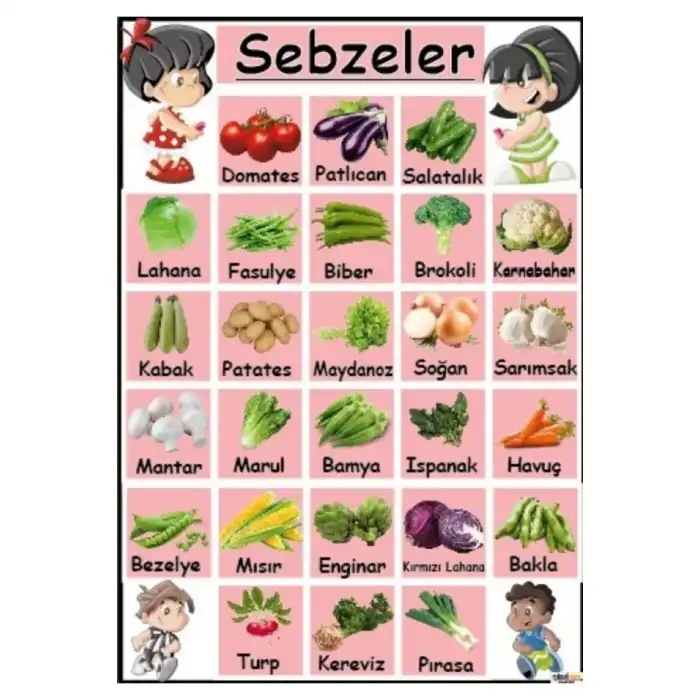 Sebzeler Afişi