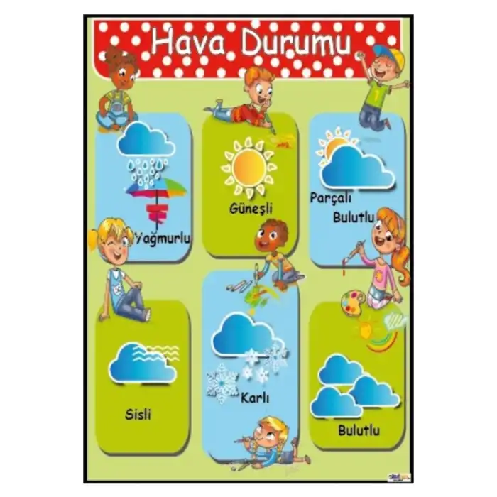 Hava Durumu Afişi