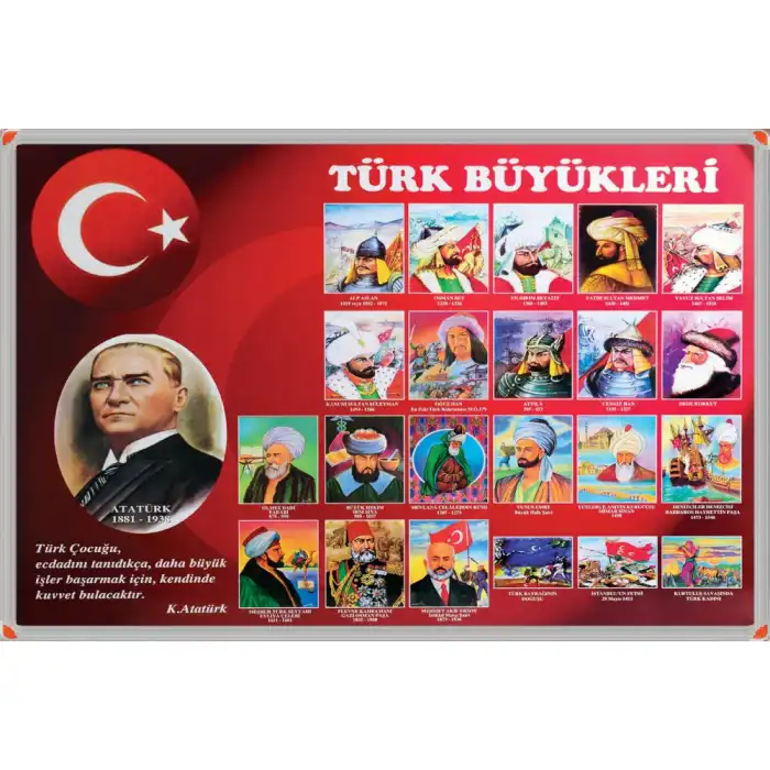 Alüminyum Çerçeve Türk Büyükleri 70x100