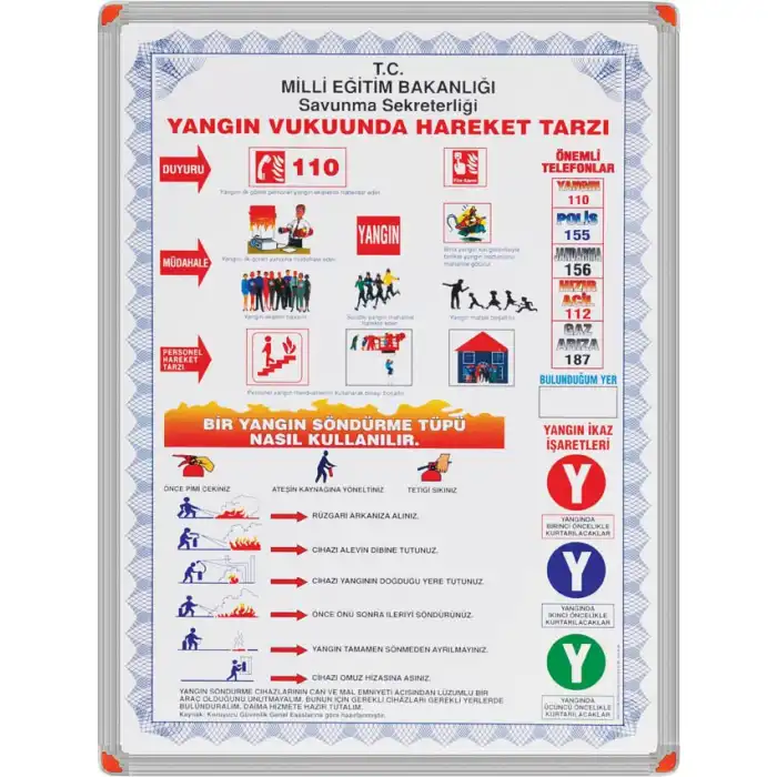 Alüminyum Çerçeve Yangın Harekat Tarzı 50x70