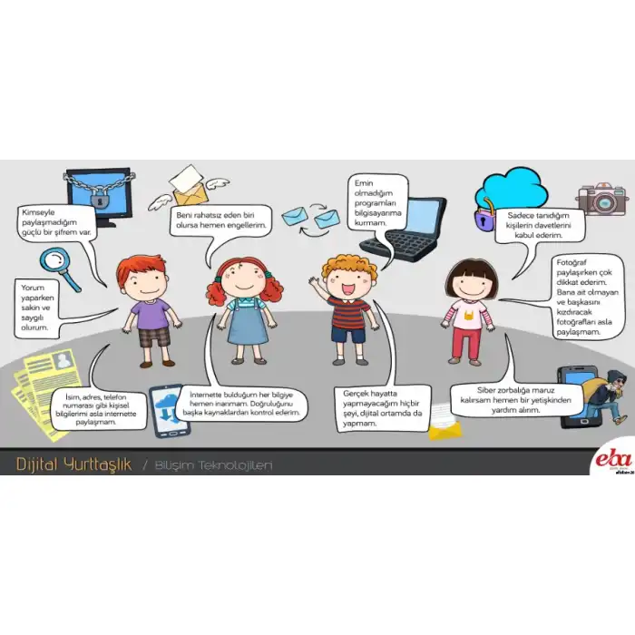 Bilişim Sokağı Dijital Yurttaşlık Afişi (Posteri)