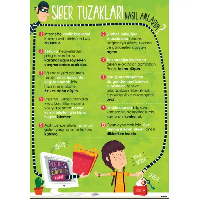 Bilişim Sokağı Siber Tuzaklar Afişi (Posteri)