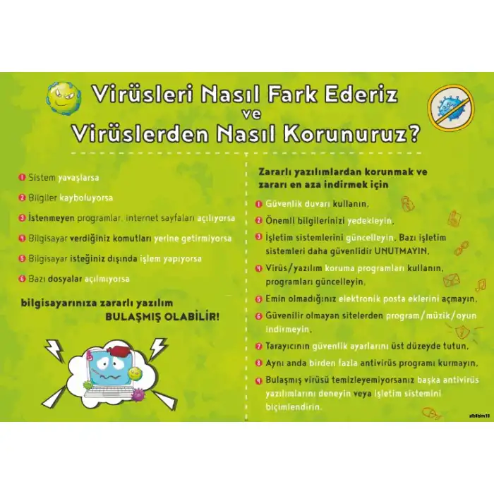 Bilişim Sokağı Virüsleri Nasıl Fark Ederiz Afişi (Posteri)