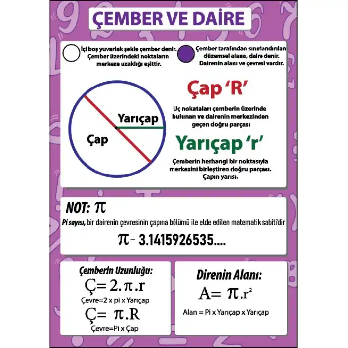 Çember ve Daire Afişi (Posteri) 2
