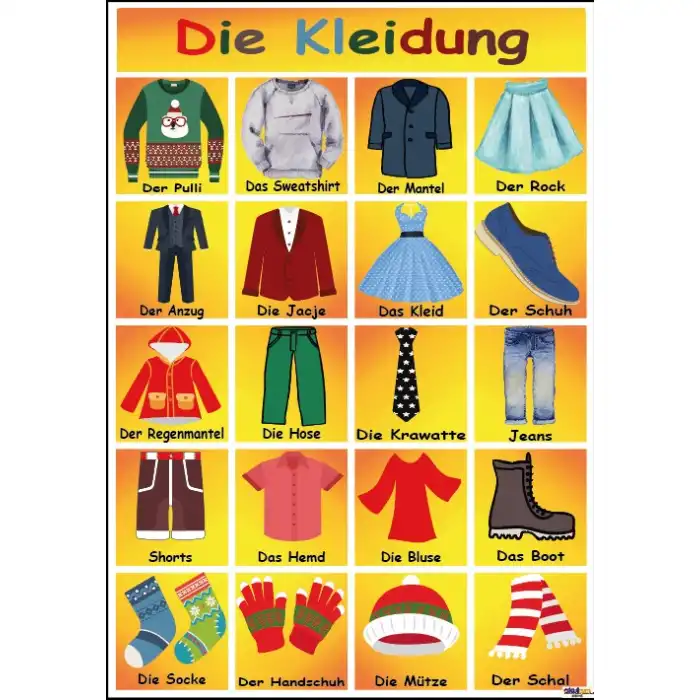 die Kleidung (Posteri)