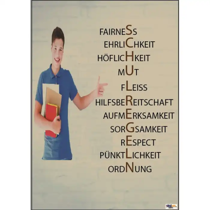 Die Schulregeln (Posteri)