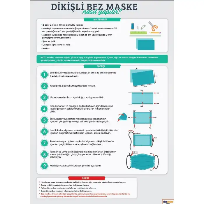 Dikişli Bez Maske Kullanımı Afişi
