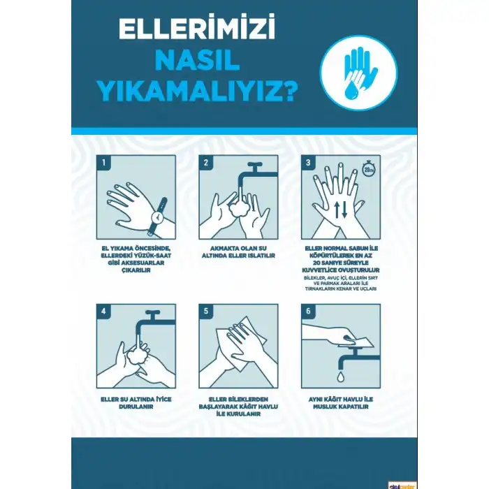 Ellerimizi Nasıl Yıkamalıyız Afişi (Covid-19) 2