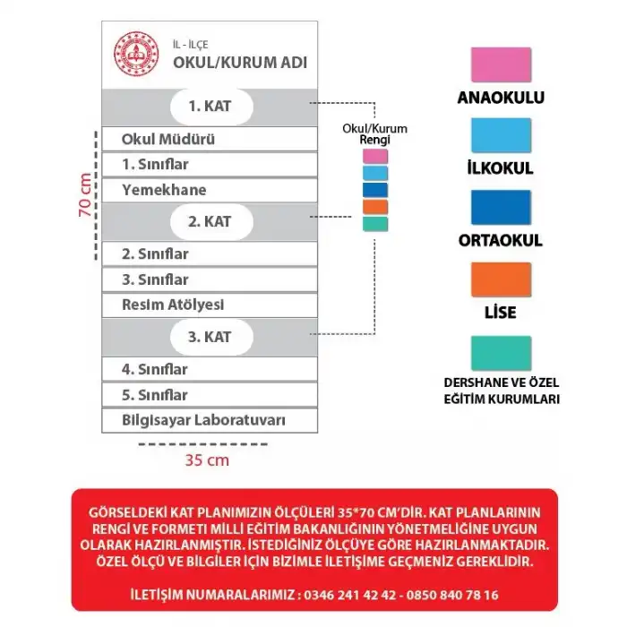 Kat Düzeni Tabelası