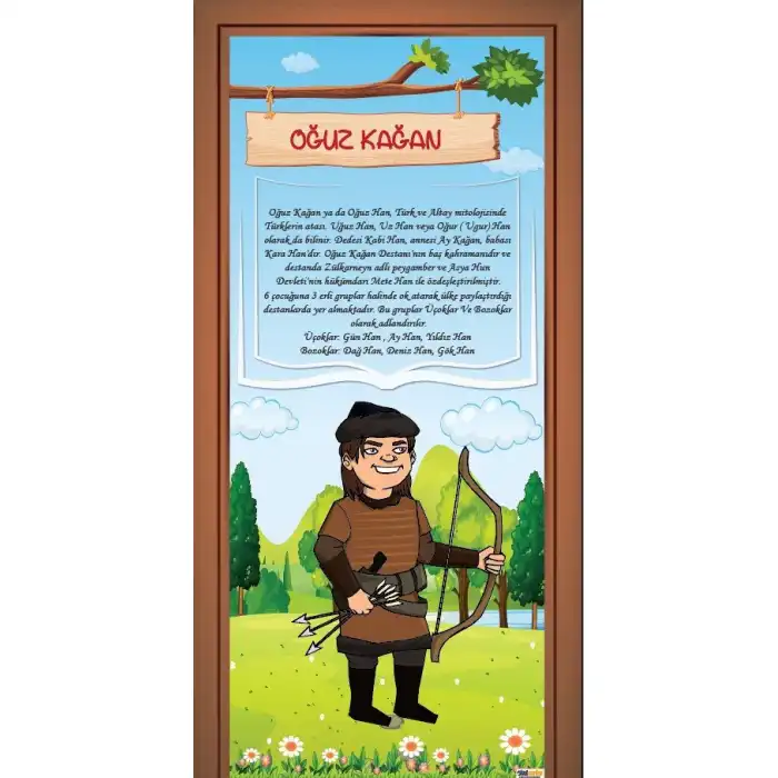 Oğuz Kağan Kapı Giydirme