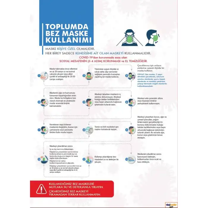 Toplumda Bez Maske Kullanımı Afişi