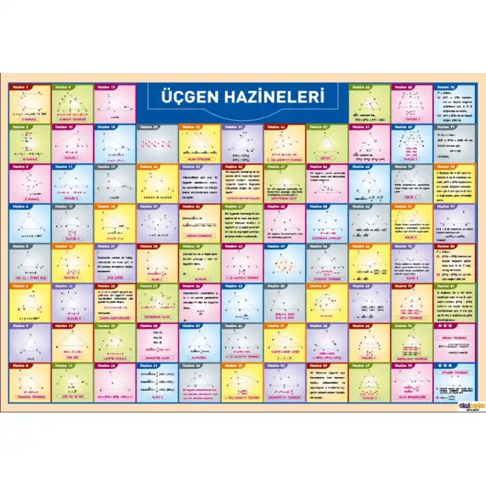 Üçgen Hazineleri Afişi
