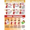Grip Afişi