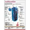 Antibiyotikler Afişi (Posteri)