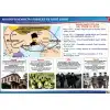 Mustafa Kemal'in Liderliği ve Dört Şehir Afişi (Posteri)