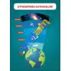 Atmosfer Katmanları Afişi