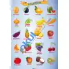 İngilizce Meyveler (Fruits) Afişi