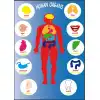 İngilizce Organlar Afişi (Human Organs)